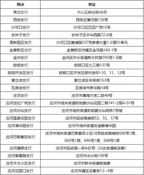 最新套公积金卡联系方式方法分析(最方便真实的保山住房公积金卡怎么用方法)