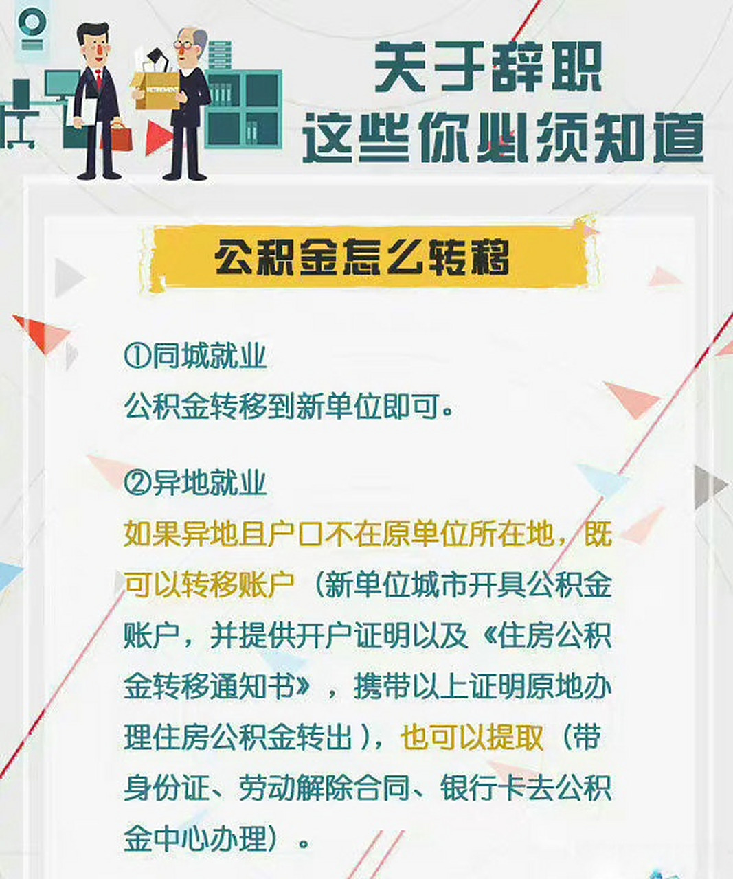 最新惠民保险从我公积金卡代扣怎么退方法分析(最方便真实的保山惠民保险怎么交方法)