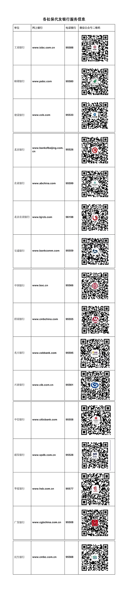 最新社保套现24小时微信方法分析(最方便真实的保山社保取现方法方法)