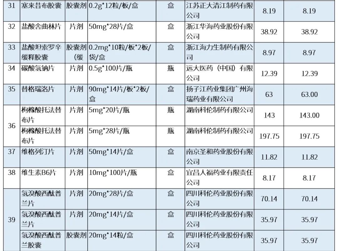 最新公积金卡刷药回收群方法分析(最方便真实的保山公积金缴存证明回执单方法)