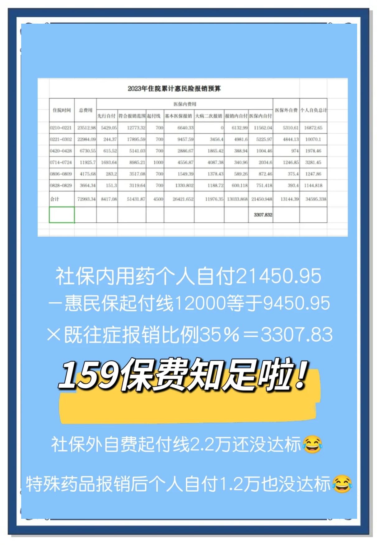 最新惠民保险怎么买方法分析(最方便真实的保山十堰市惠民保险怎么买方法)