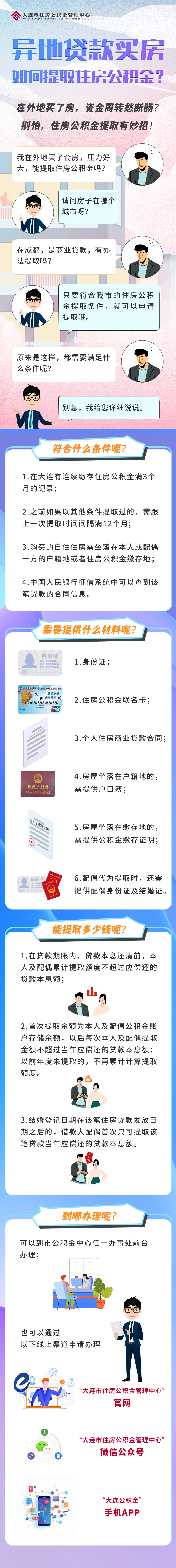 最新公积金小额变大额的怎么办理方法分析(最方便真实的保山公积金大额怎么提取出来方法)