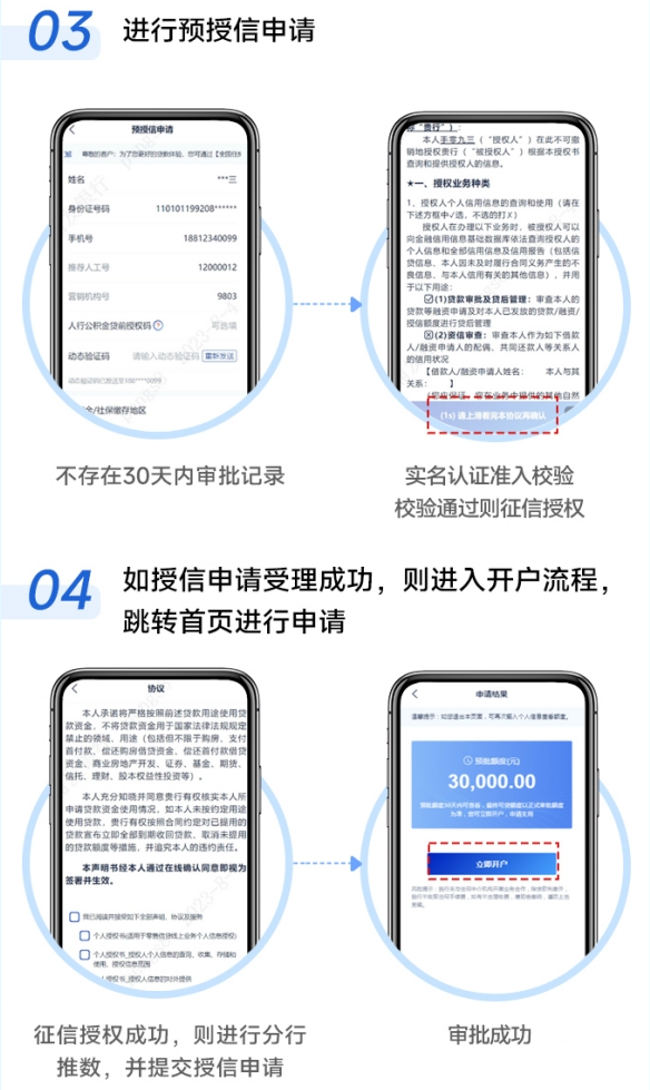 最新公积金小额变大额的怎么办理方法分析(最方便真实的保山公积金大额怎么提取出来方法)
