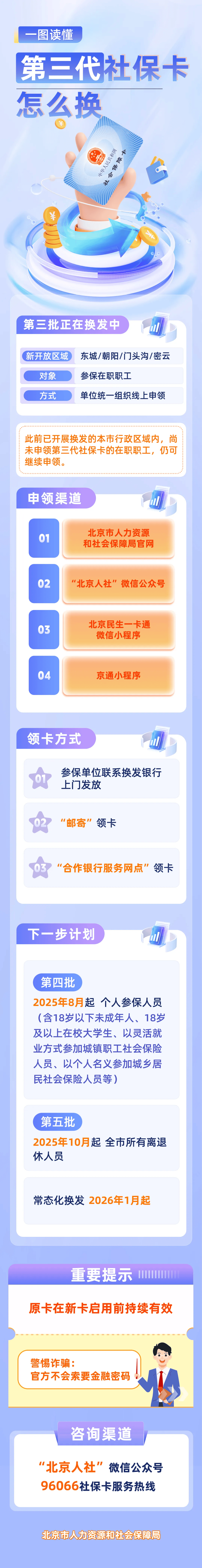 最新社保卡和公积金卡是一张卡吗方法分析(最方便真实的保山社保卡跟公积金卡方法)