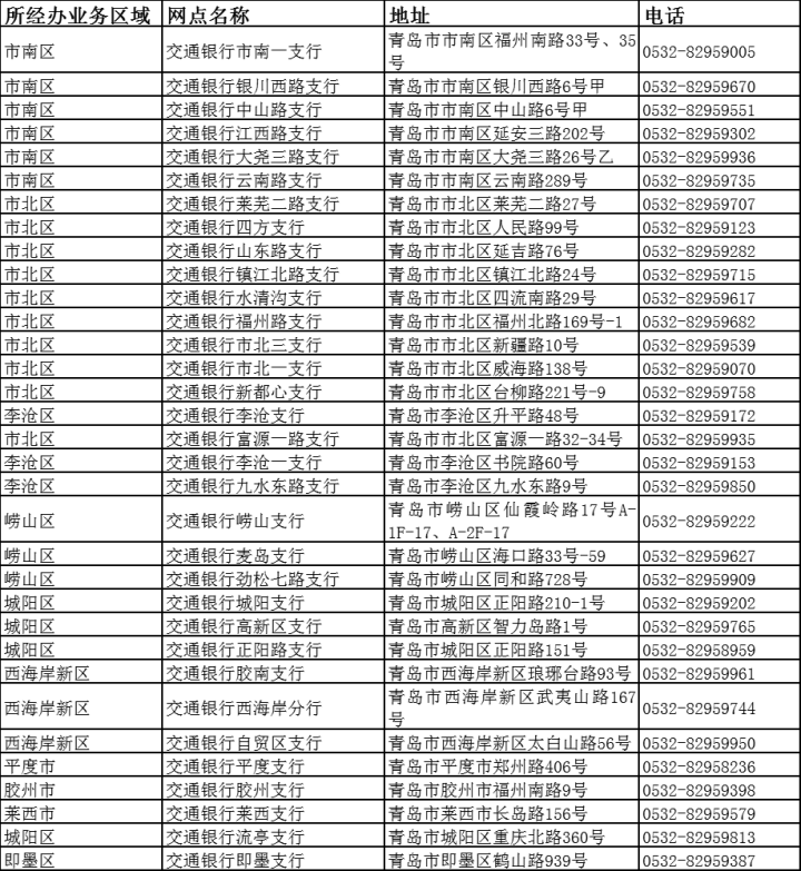 最新惠民保险代扣158方法分析(最方便真实的保山惠民保险代扣158是什么方法)