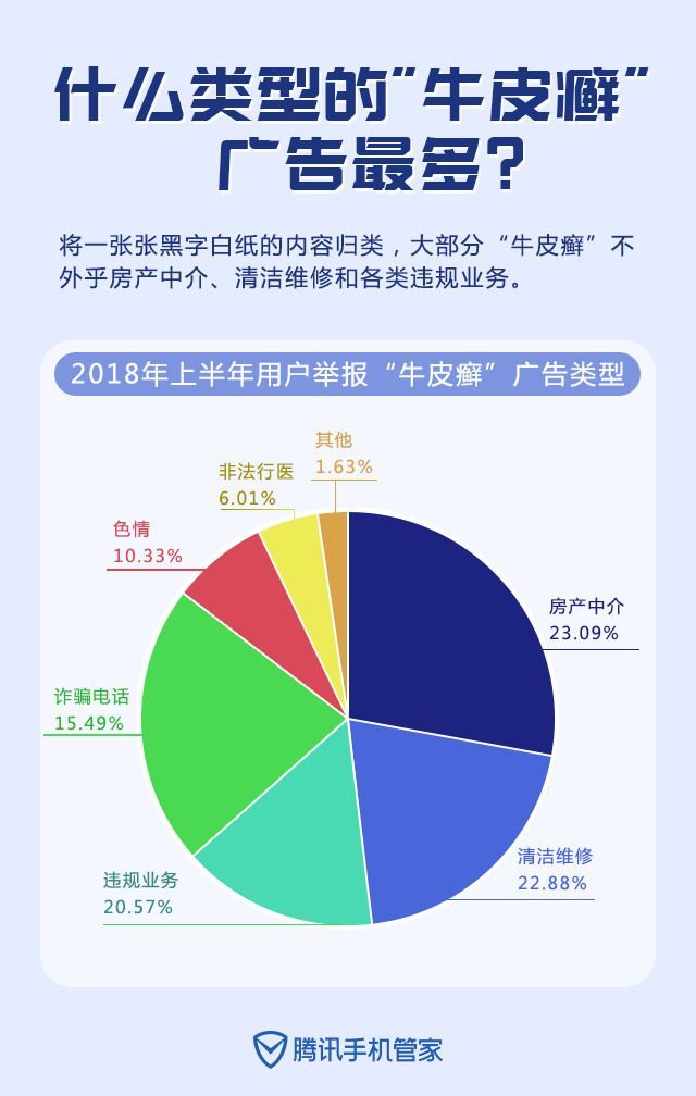 最新谁有公积金套现的联系方式方法分析(最方便真实的保山住房公积金套现手续费多少方法)