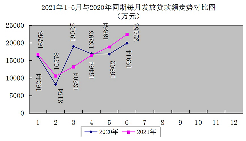 最新南京回收公积金卡金额方法分析(最方便真实的保山南京 公积金卡方法)
